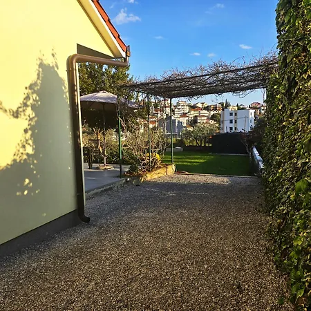 Mateo * سيغيت فغانييتْسا